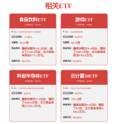 更成为城市合作的新赛